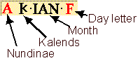 Calendar text