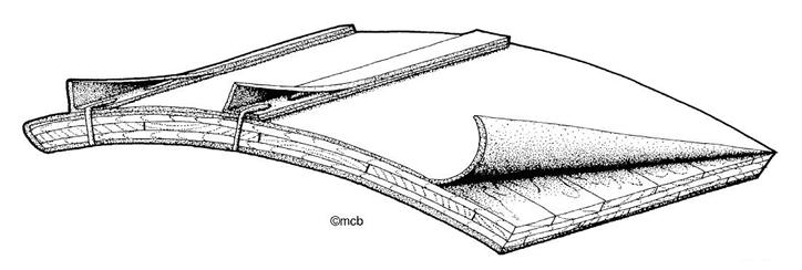 Construction detail of a scutum